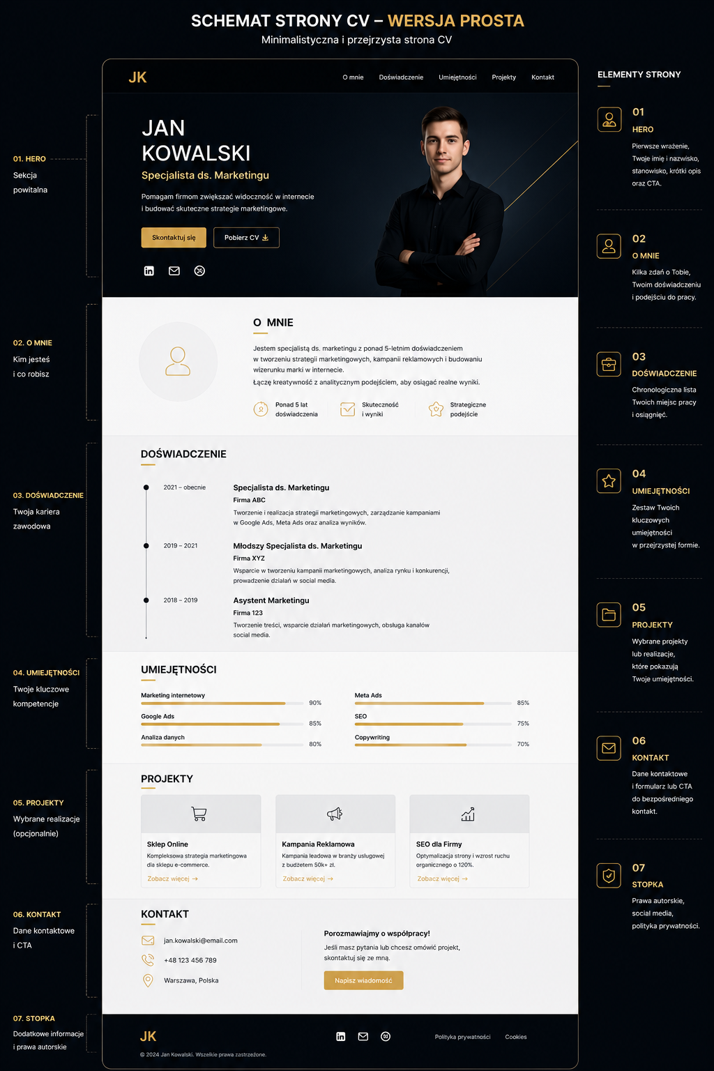 Podgląd realizacji Starter — minimalistyczna strona CV online